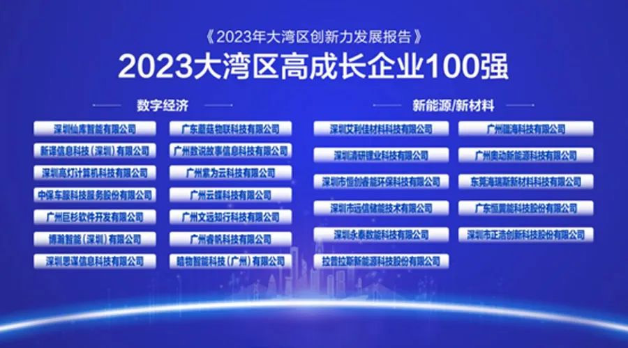 喜报：尊龙凯时人生就是搏储能入榜“2023大湾区高成长企业100强”、入会“粤港澳大湾区高成长企业俱乐部”