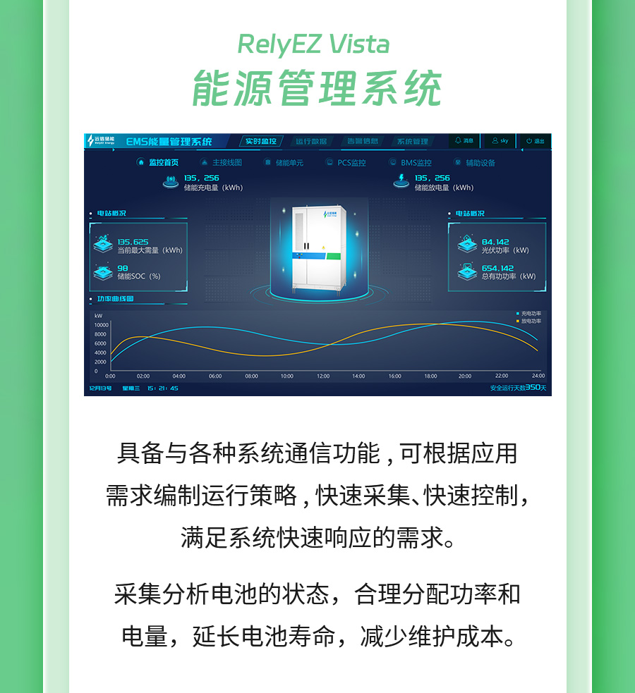 展会预告 |尊龙凯时人生就是搏储能与您相约CEIS2024杭州国际储能展